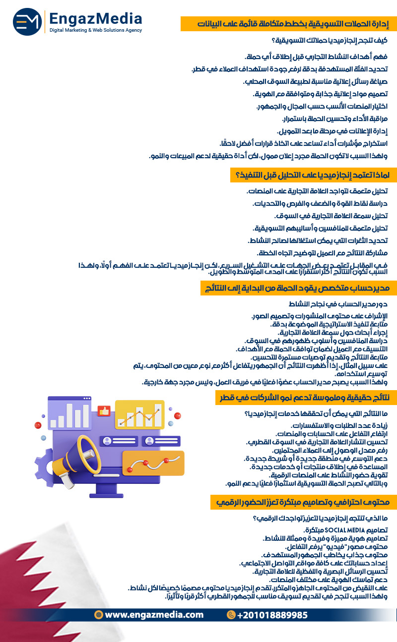  إدارة الحملات التسويقية بخطط متكاملة قائمة على البيانات