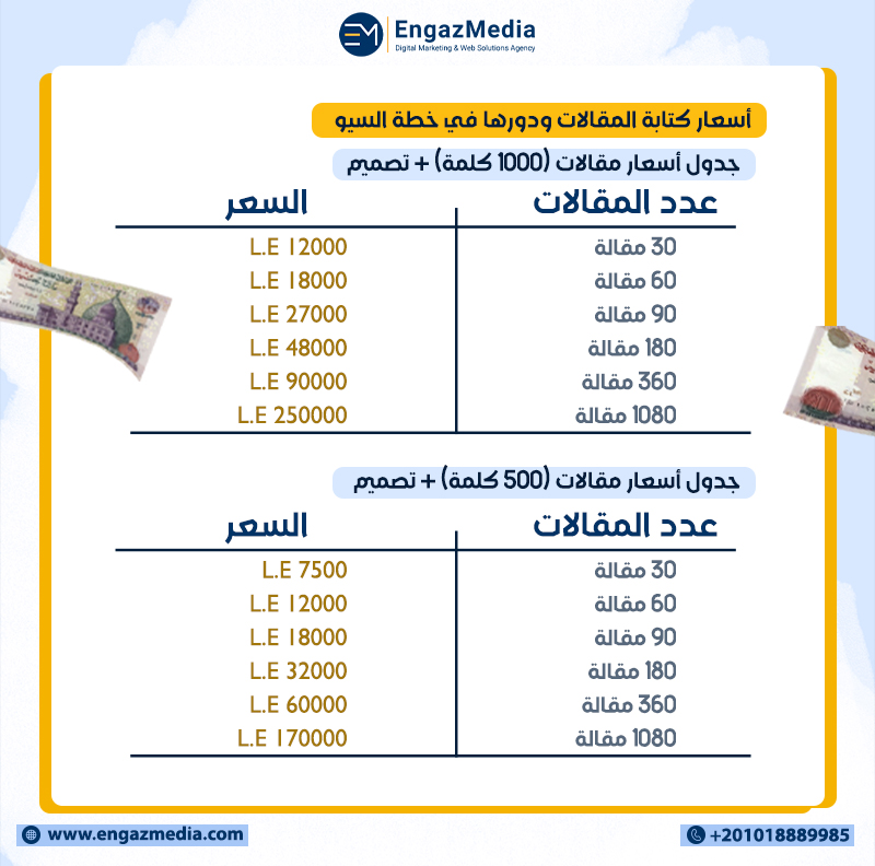 أسعار كتابة المقالات ودورها في خطة السيو
