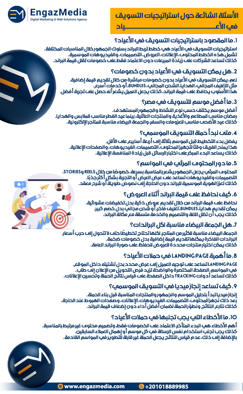الأسئلة الشائعة حول استراتيجيات التسويق في الأعياد