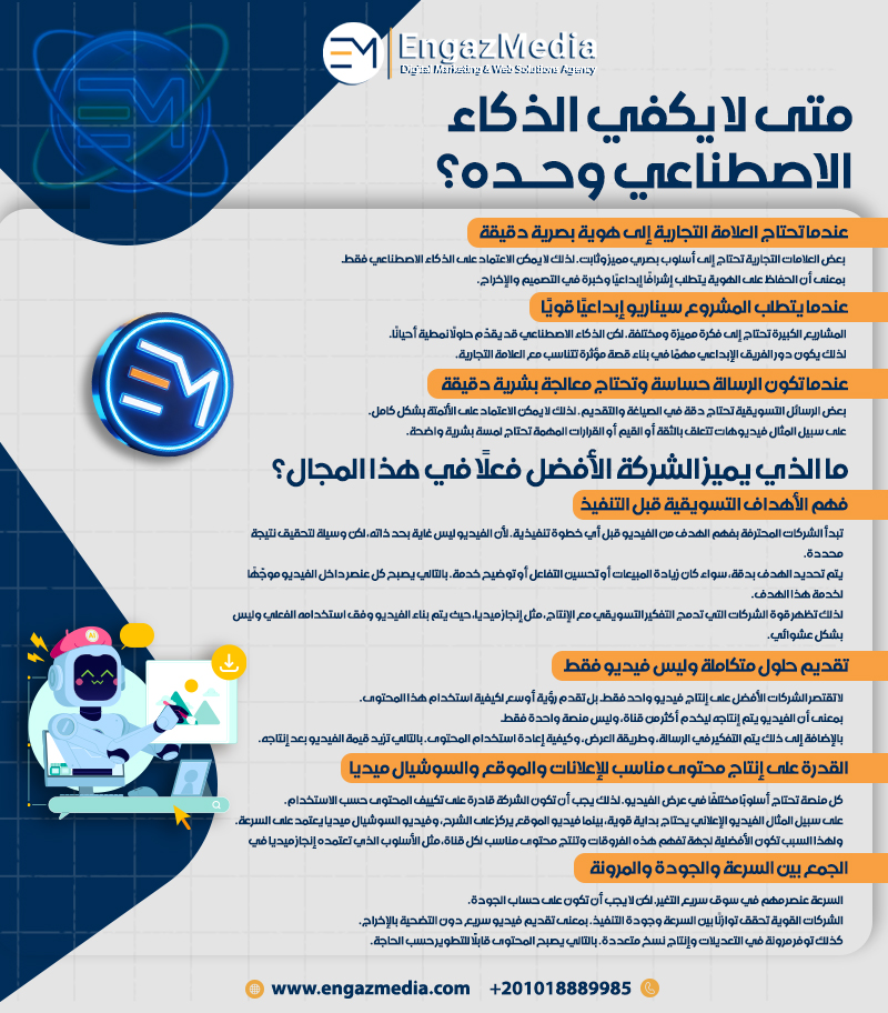متى لا يكفي الذكاء الاصطناعي وحده؟