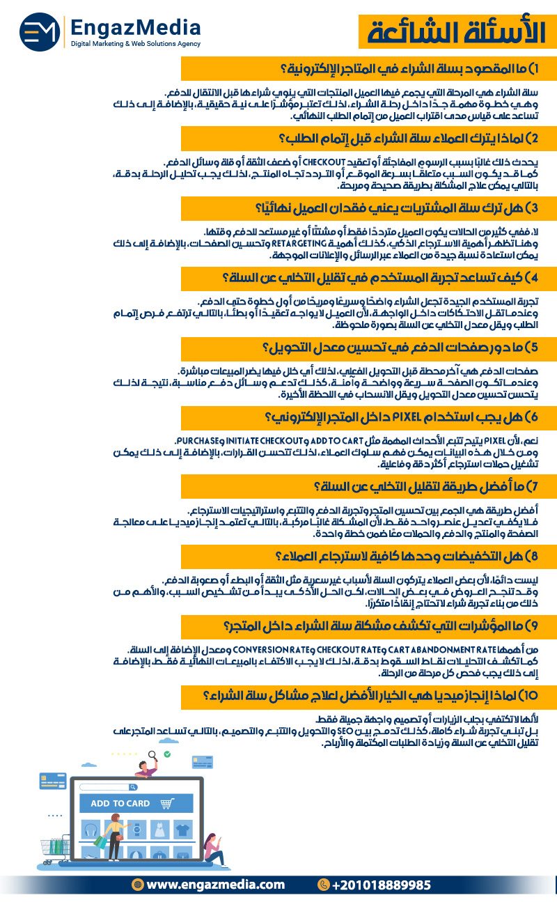 الأسئلة الشائعة