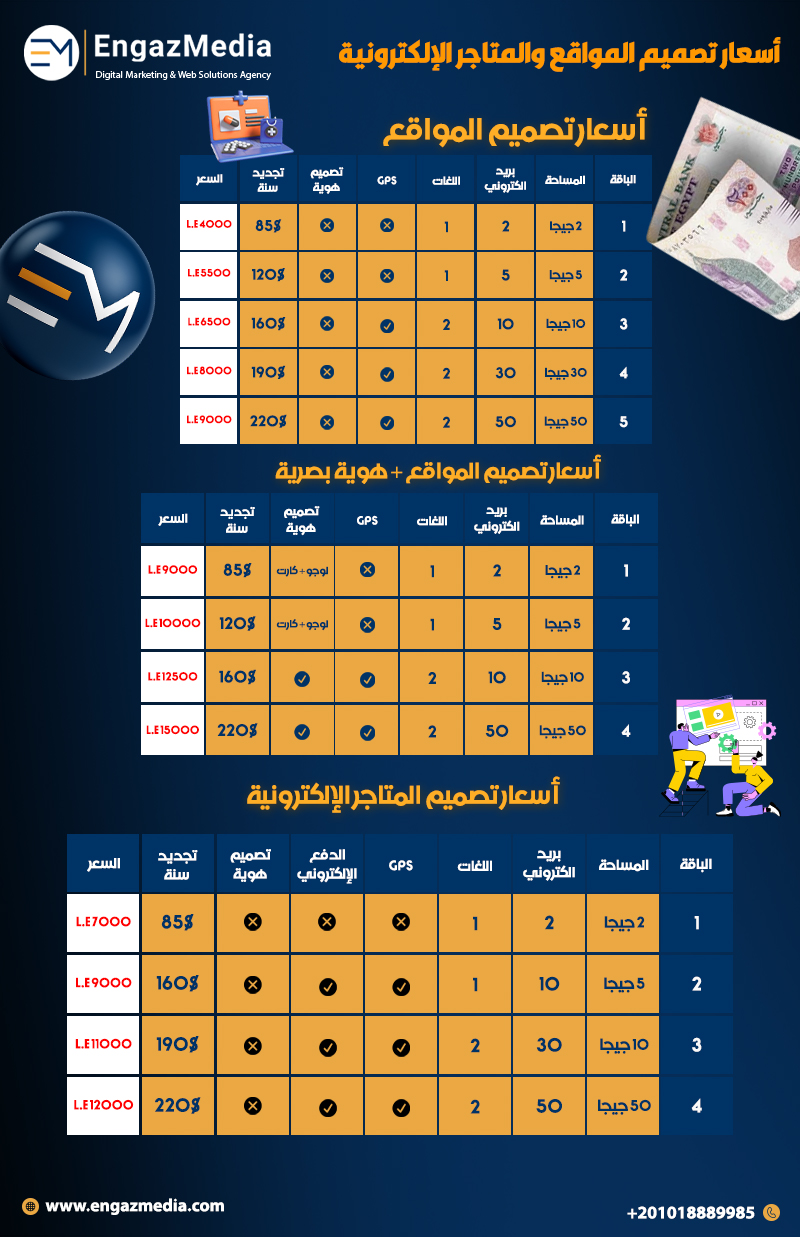 أسعار تصميم المواقع والمتاجر الإلكترونية