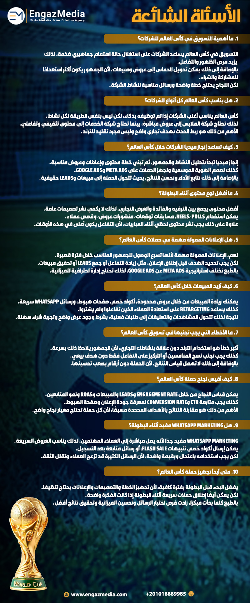 الأسئلة الشائعة