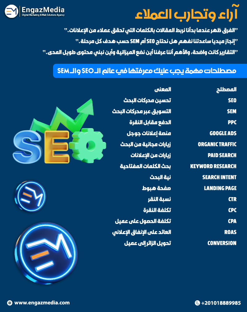 آراء وتجارب العملاء