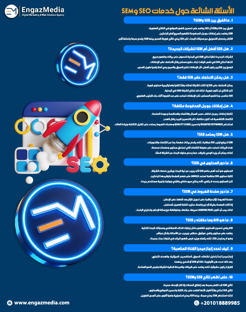 الأسئلة الشائعة حول خدمات SEO وSEM