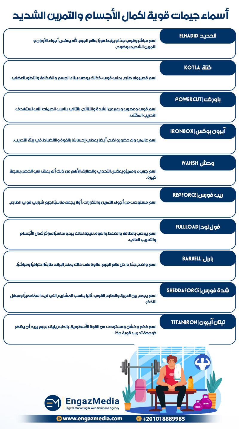 أسماء جيمات قوية لكمال الأجسام والتمرين الشديد