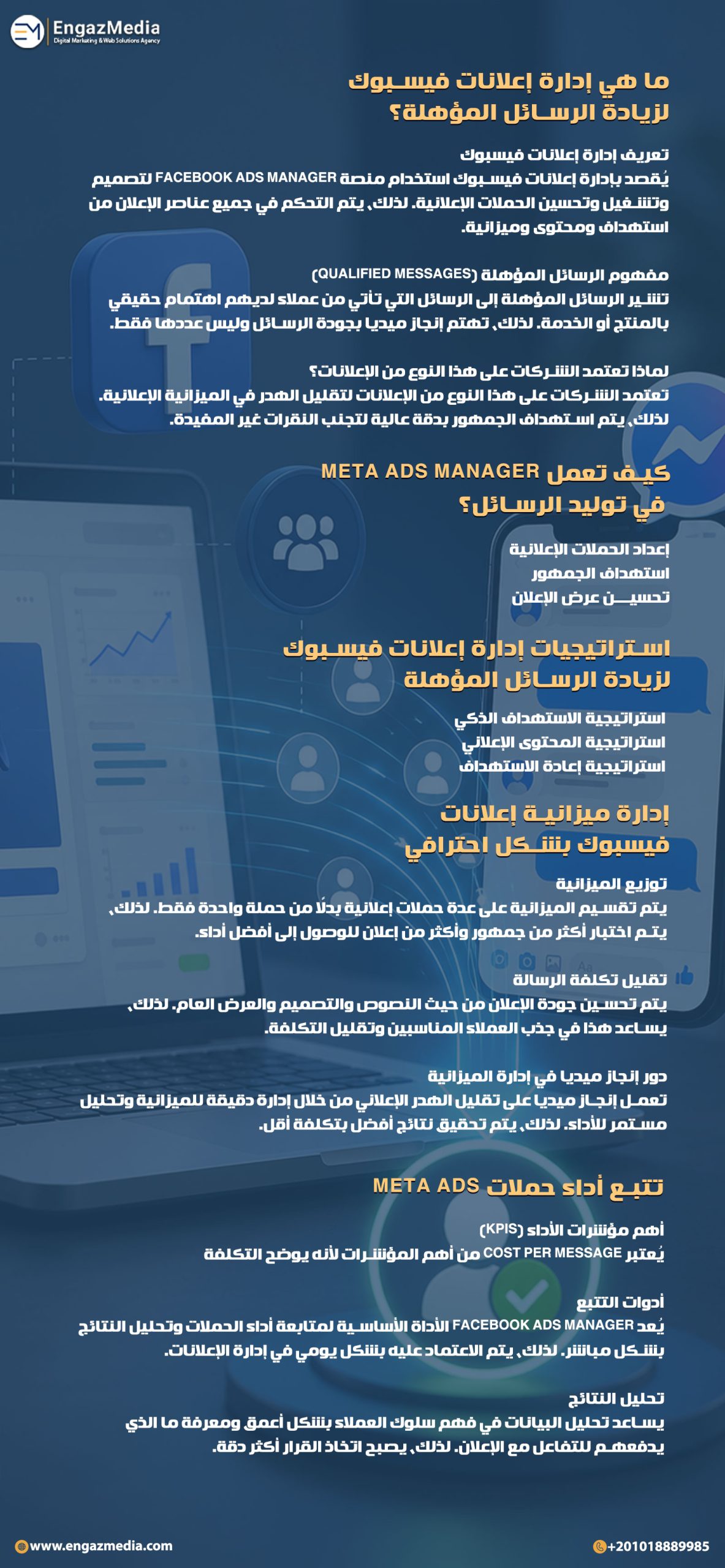 ما هي إدارة إعلانات فيسبوك لزيادة الرسائل المؤهلة؟