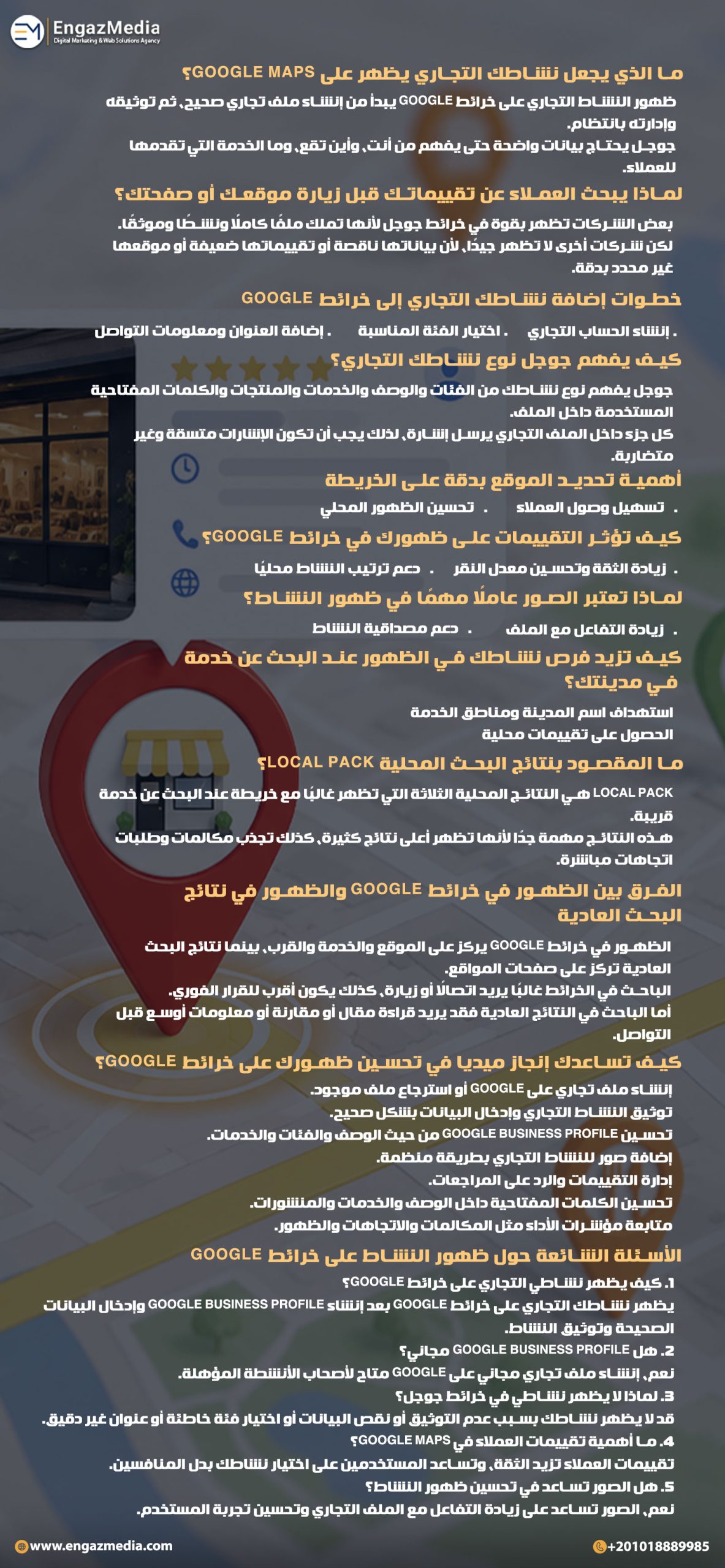 ما الذي يجعل نشاطك التجاري يظهر على Google Maps؟
