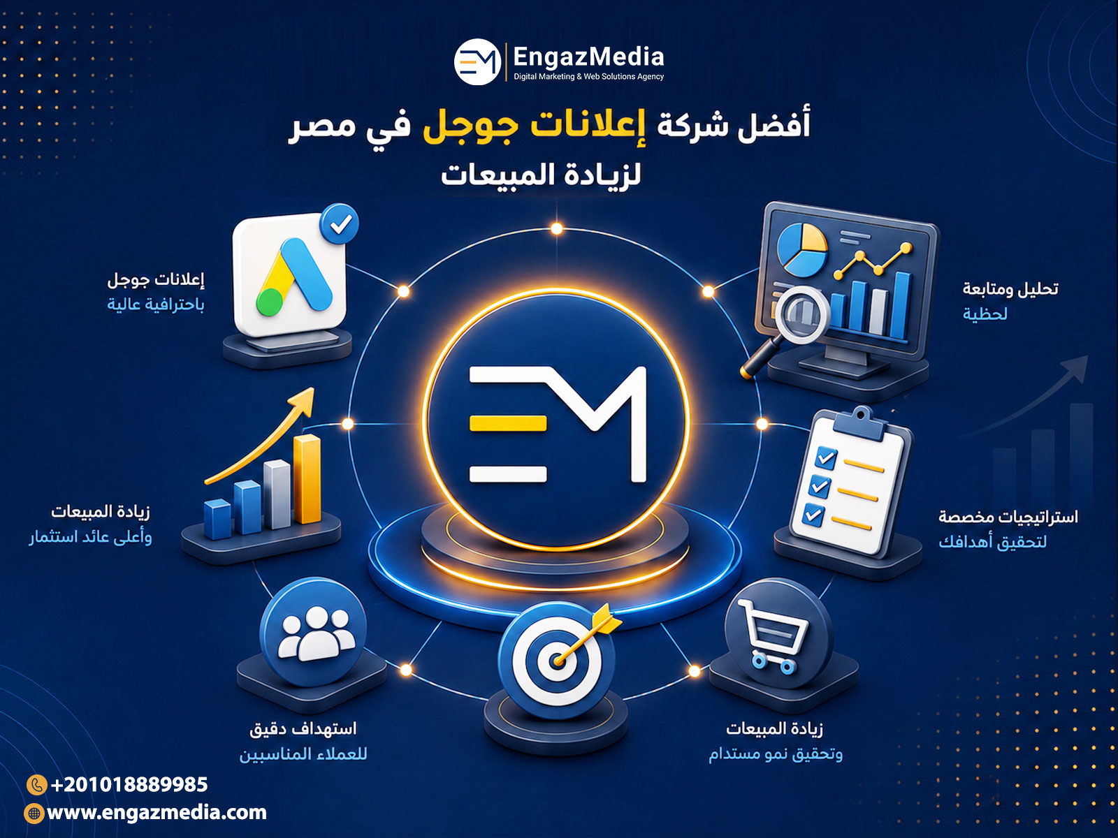 أفضل شركة إعلانات جوجل في مصر لزيادة المبيعات