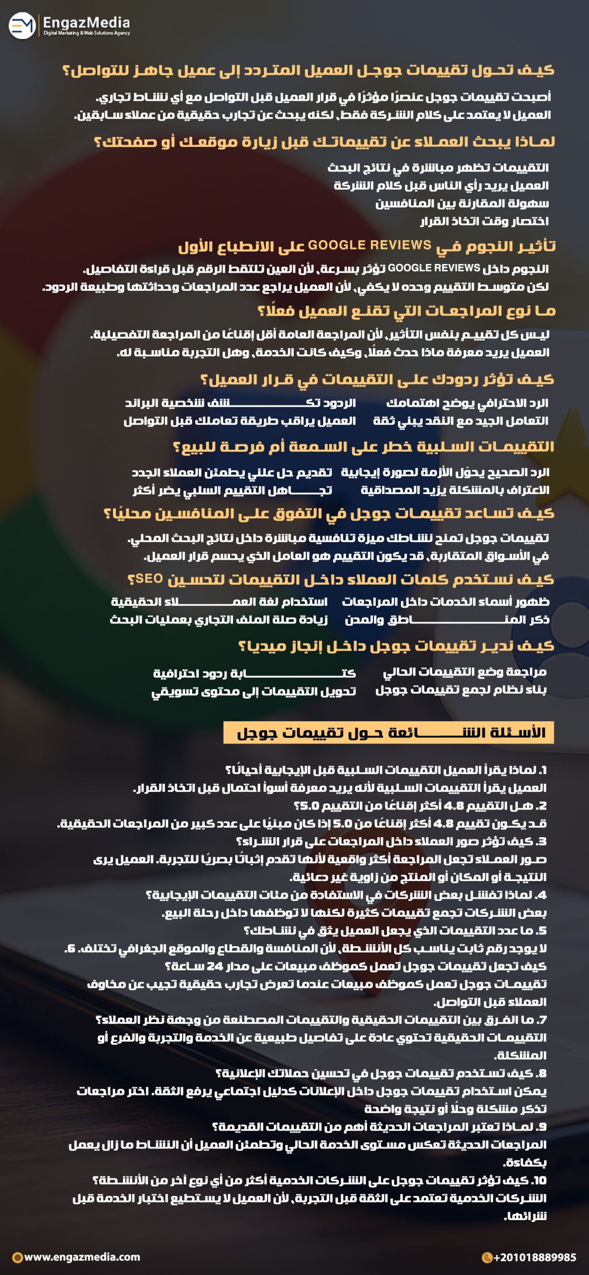 كيف تحول تقييمات جوجل العميل المتردد إلى عميل جاهز للتواصل؟