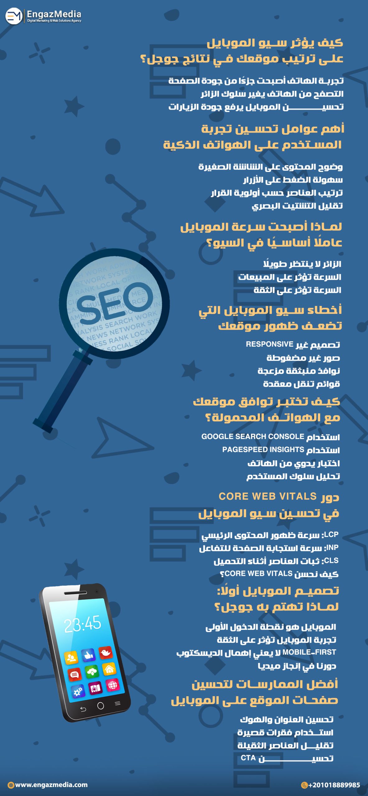 كيف يؤثر سيو الموبايل على ترتيب موقعك في نتائج جوجل؟