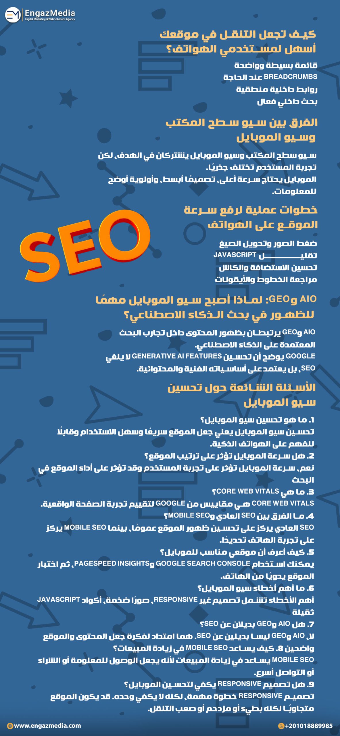 كيف تجعل التنقل في موقعك أسهل لمستخدمي الهواتف؟