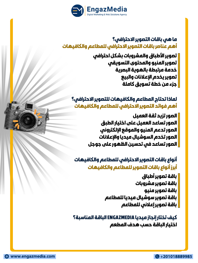 ما هي باقات التصوير الاحترافي؟
