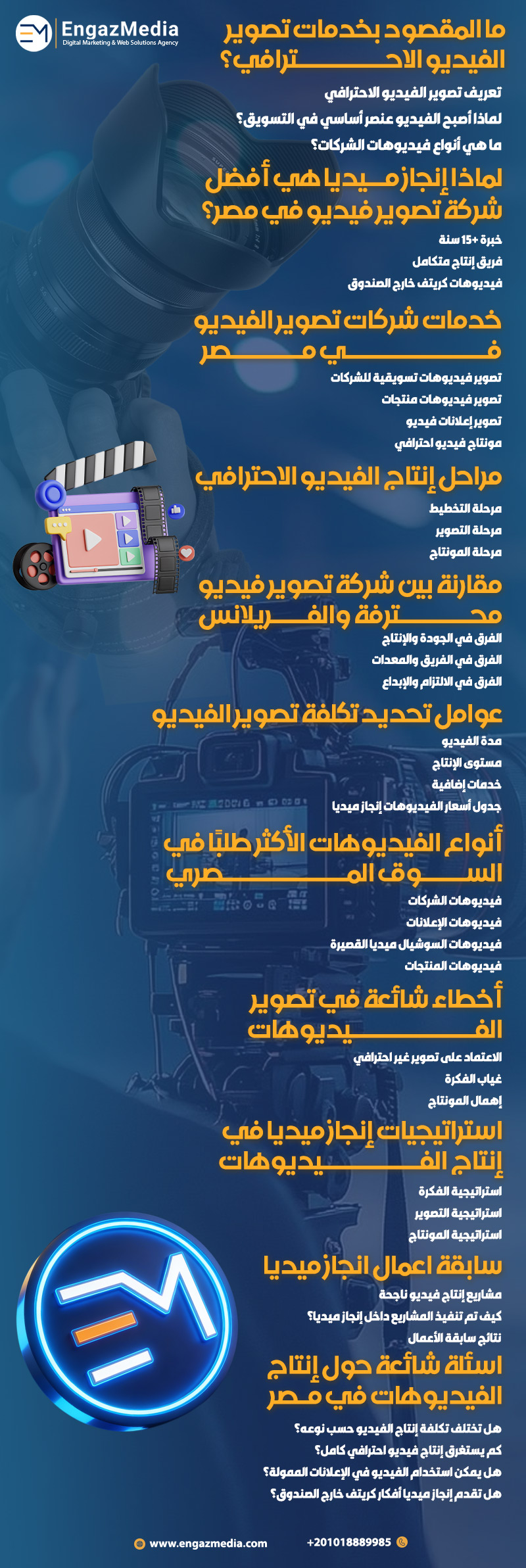 ما المقصود بخدمات تصوير الفيديو الاحترافي؟