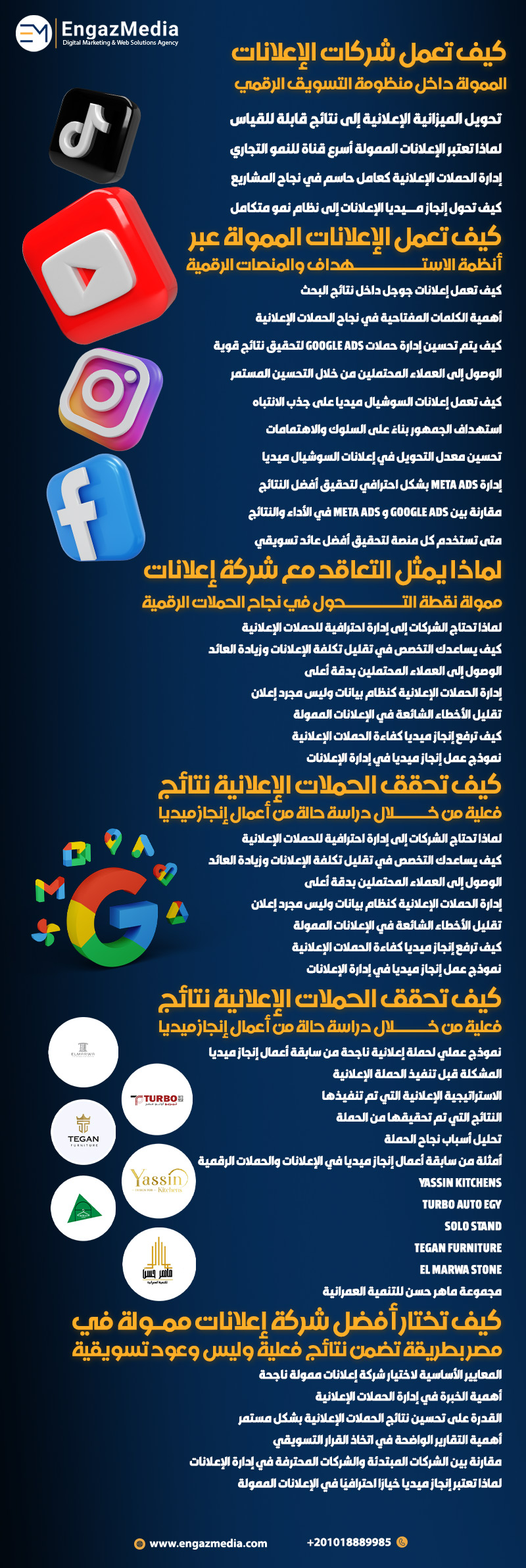 كيف تعمل شركات الإعلانات الممولة داخل منظومة التسويق الرقمي