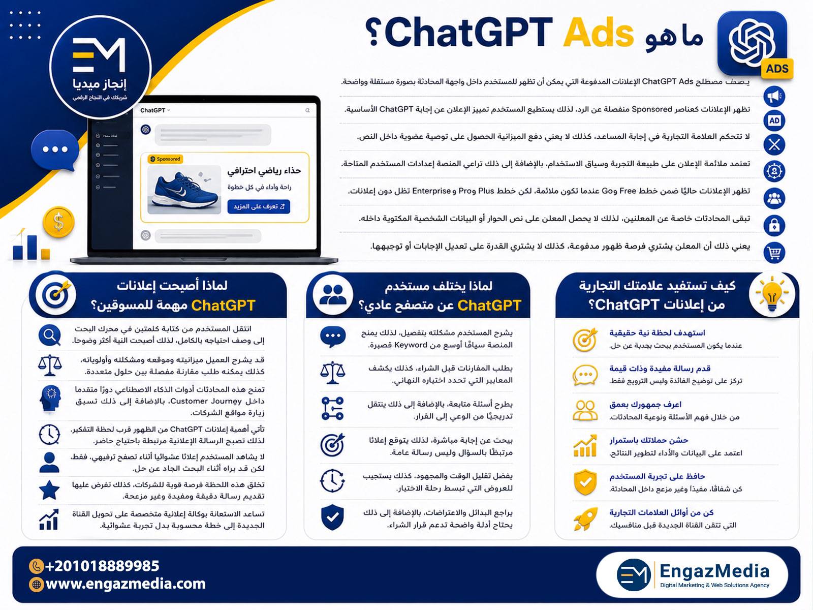 ما هو ChatGPT Ads؟