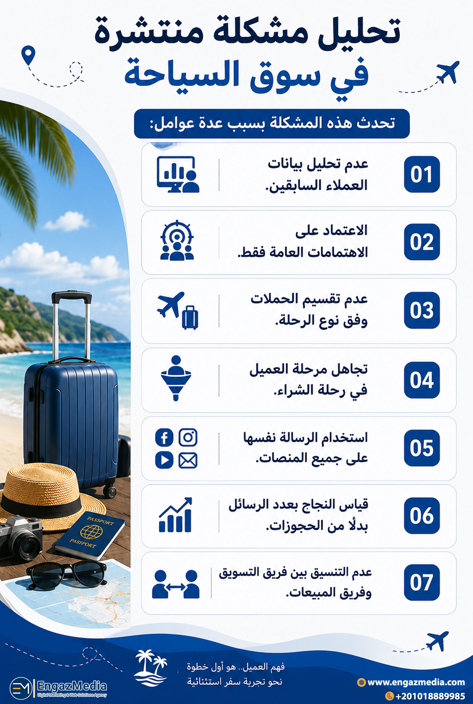 تحليل مشكلة منتشرة في سوق السياحة