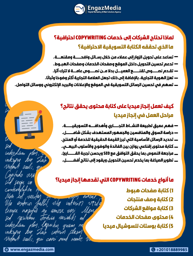 لماذا تحتاج الشركات إلى خدمات Copywriting احترافية؟