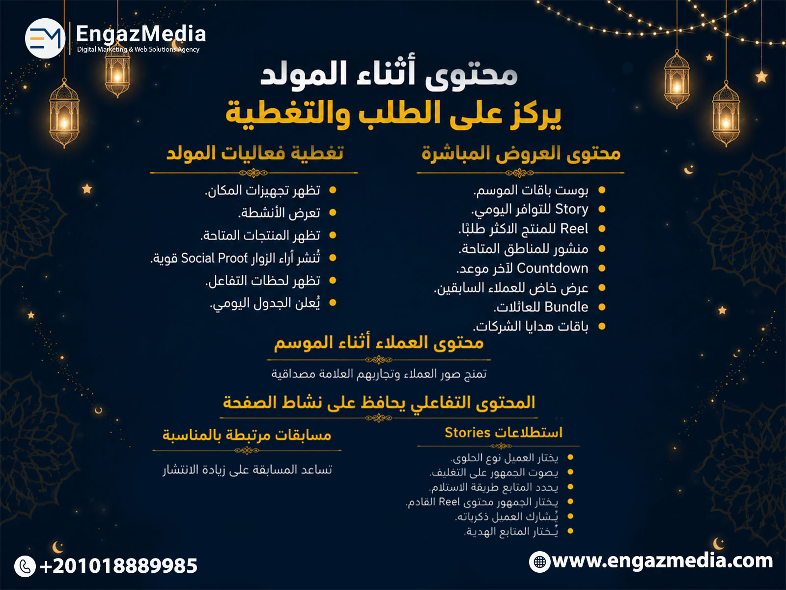 محتوى أثناء المولد يركز على الطلب والتغطية