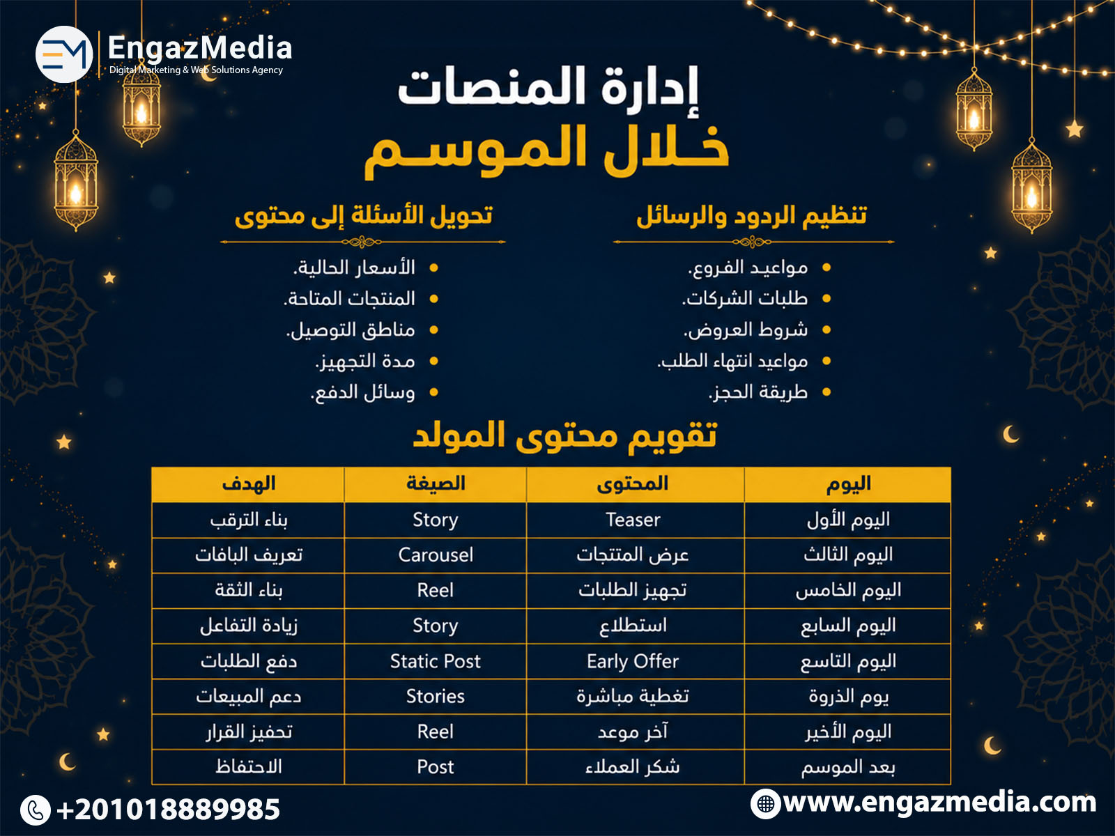 إدارة المنصات خلال الموسم