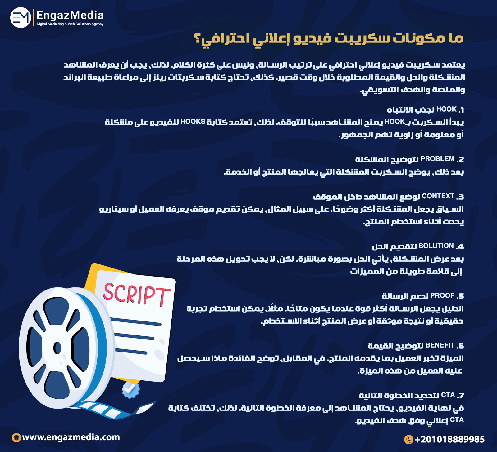 ما مكونات سكريبت فيديو إعلاني احترافي؟