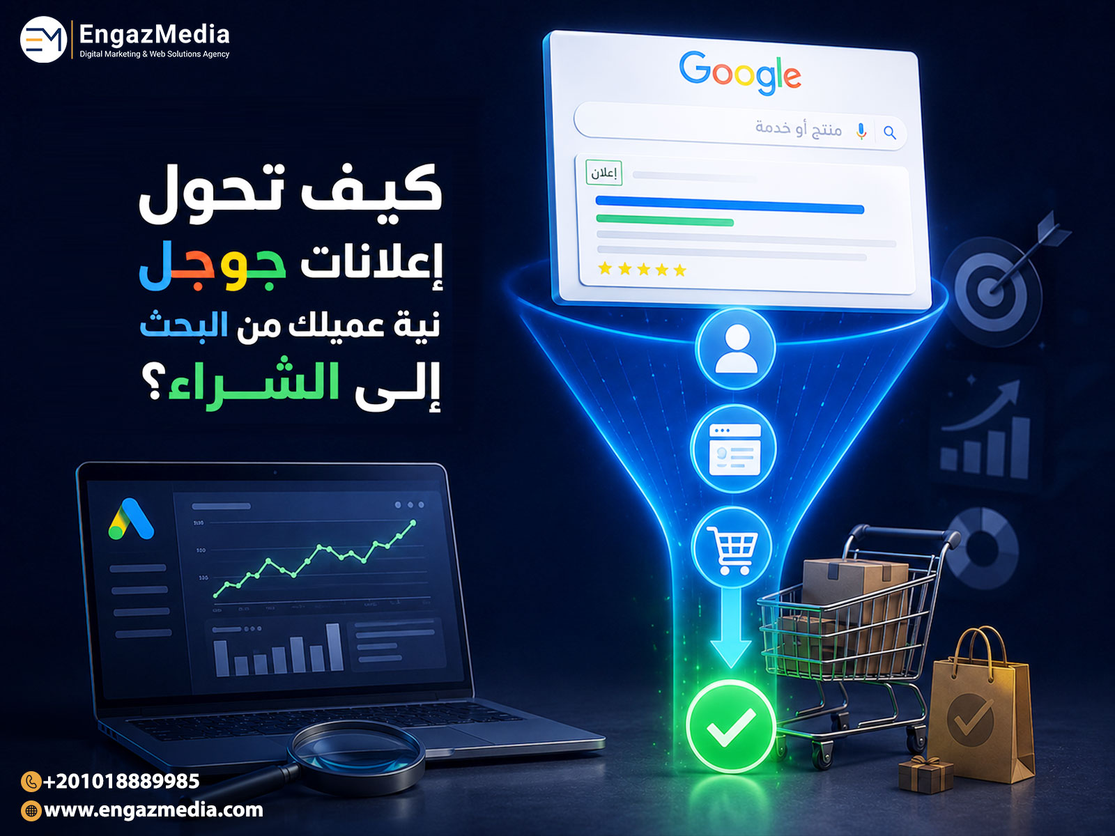 كيف تحول إعلانات جوجل نية عميلك من البحث إلى الشراء؟
