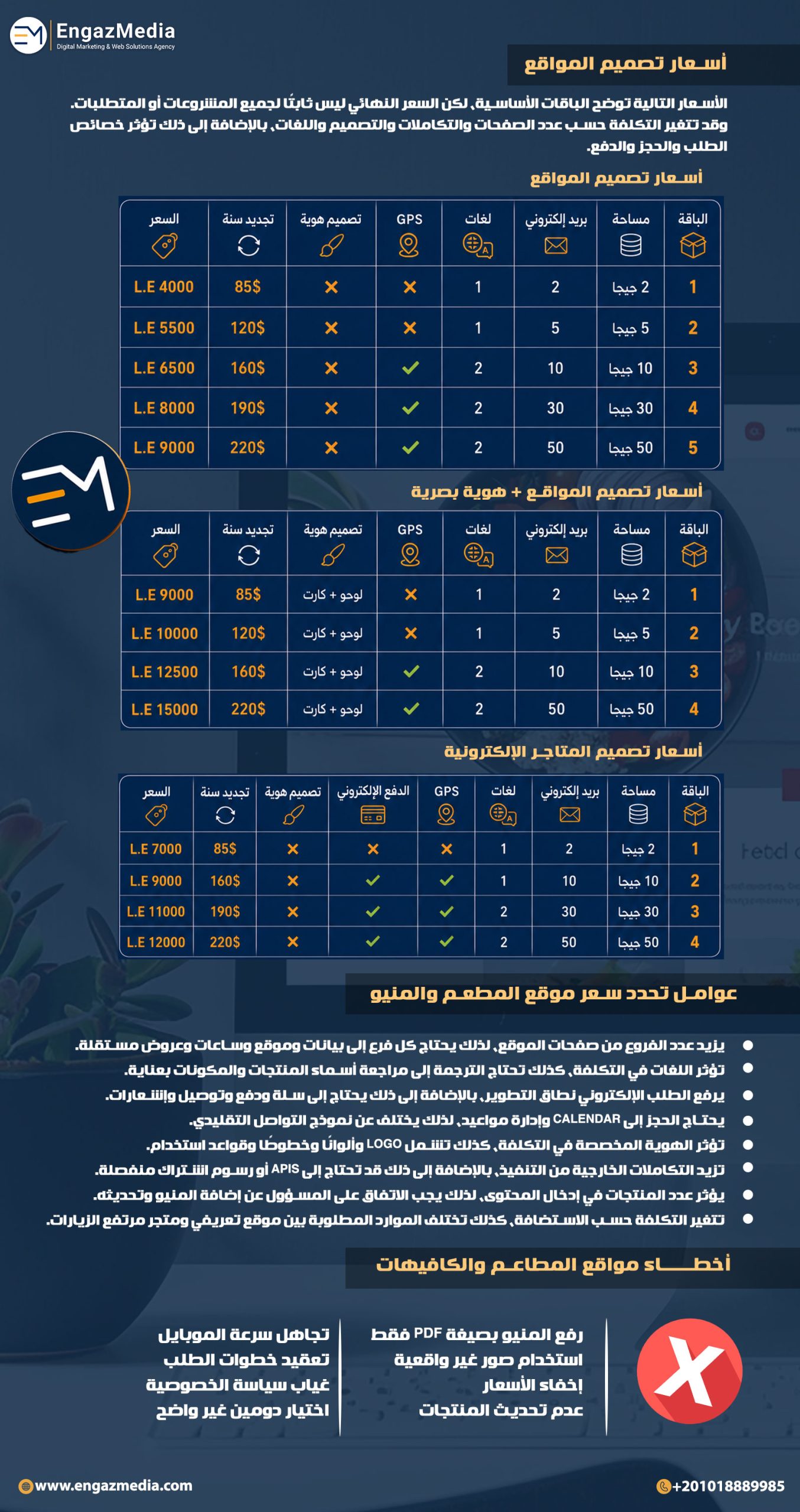 أسعار تصميم المواقع