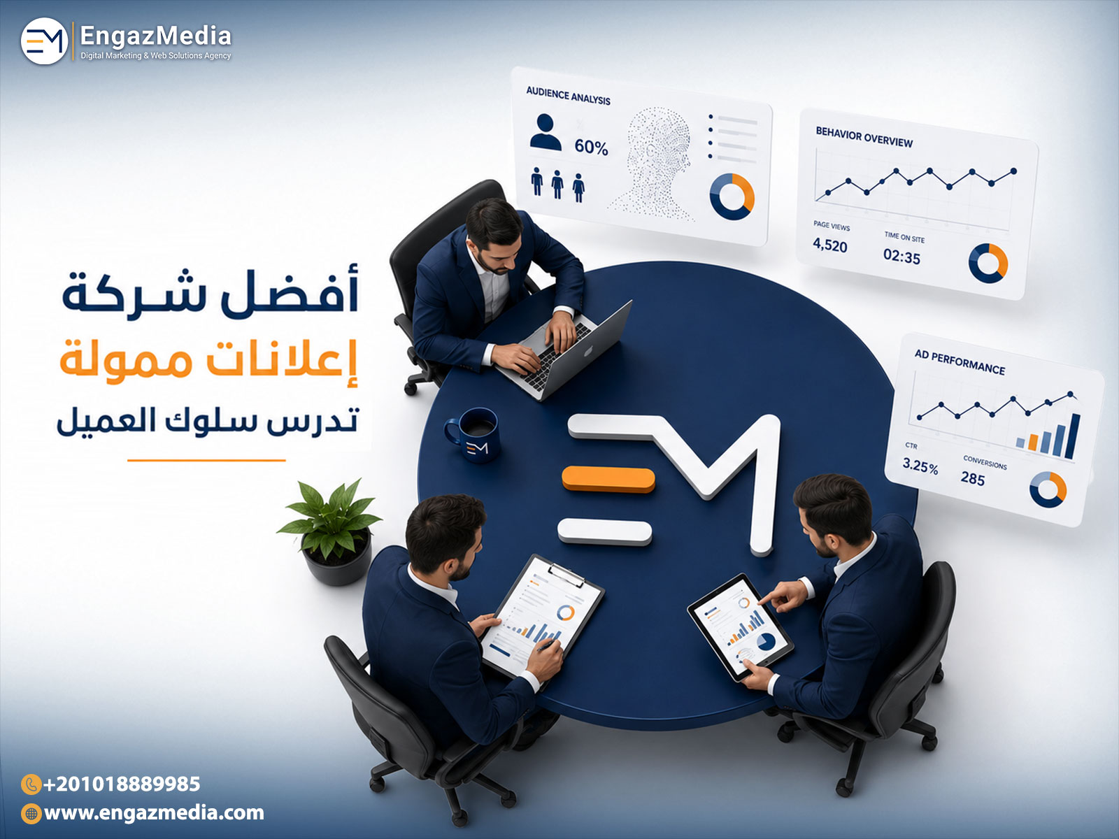 أفضل شركة إعلانات ممولة تدرس سلوك العميل