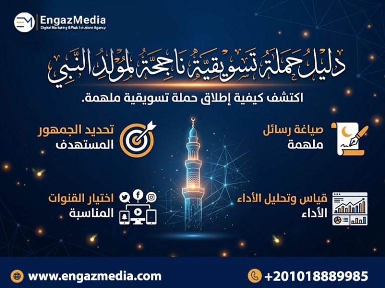 دليل إعداد حملة تسويقية ناجحة في المولد النبوي