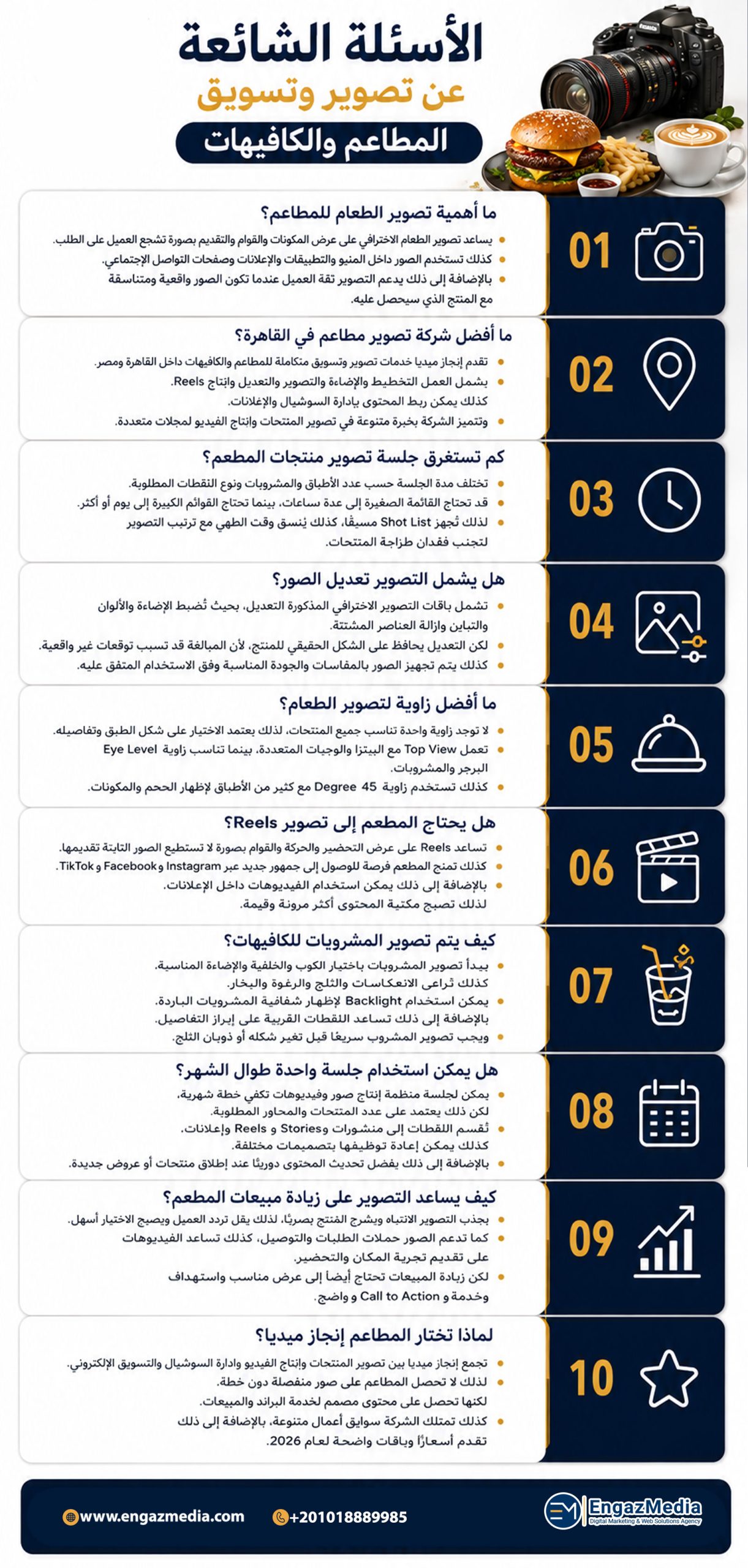 الأسئلة الشائعة عن تصوير وتسويق المطاعم والكافيهات