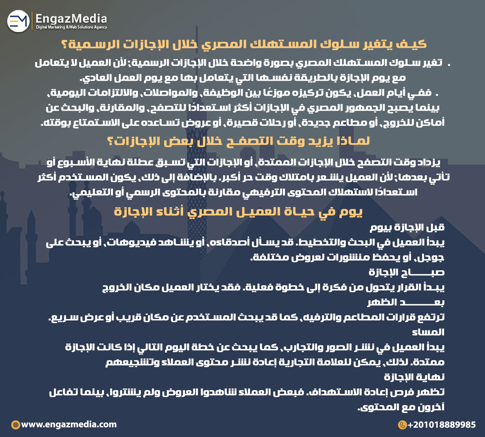 كيف يتغير سلوك المستهلك المصري خلال الإجازات الرسمية؟