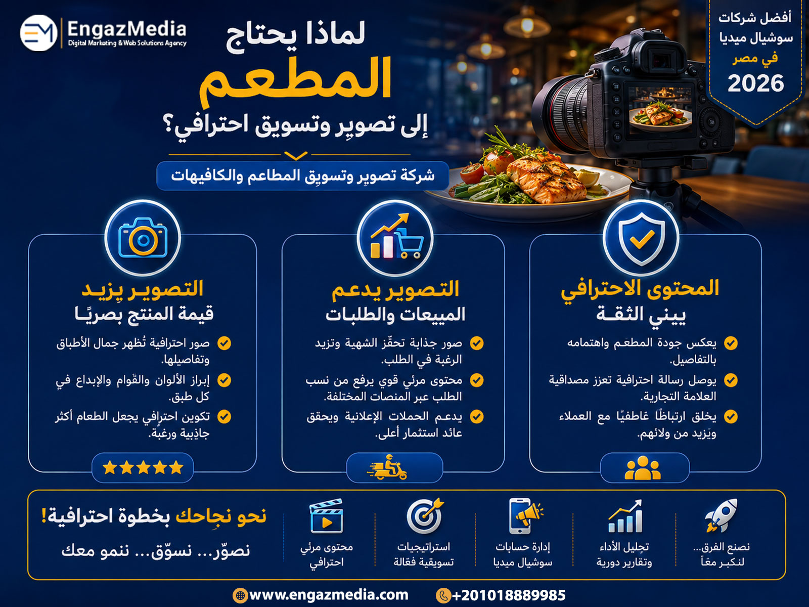 لماذا يحتاج المطعم إلى تصوير وتسويق احترافي؟