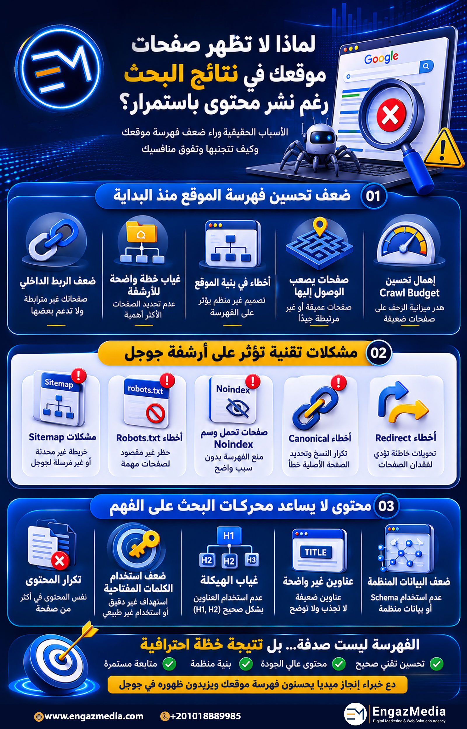 لماذا لا تظهر صفحات موقعك في نتائج البحث رغم نشر محتوى باستمرار؟