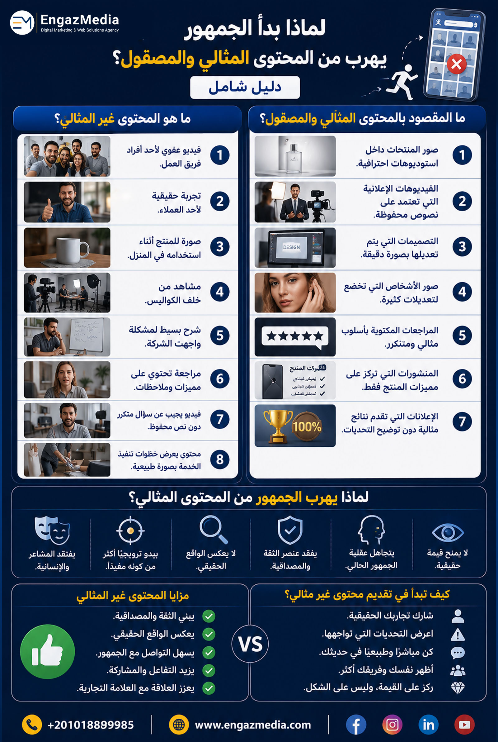 لماذا بدأ الجمهور يهرب من المحتوى المثالي والمصقول؟ دليل شامل
