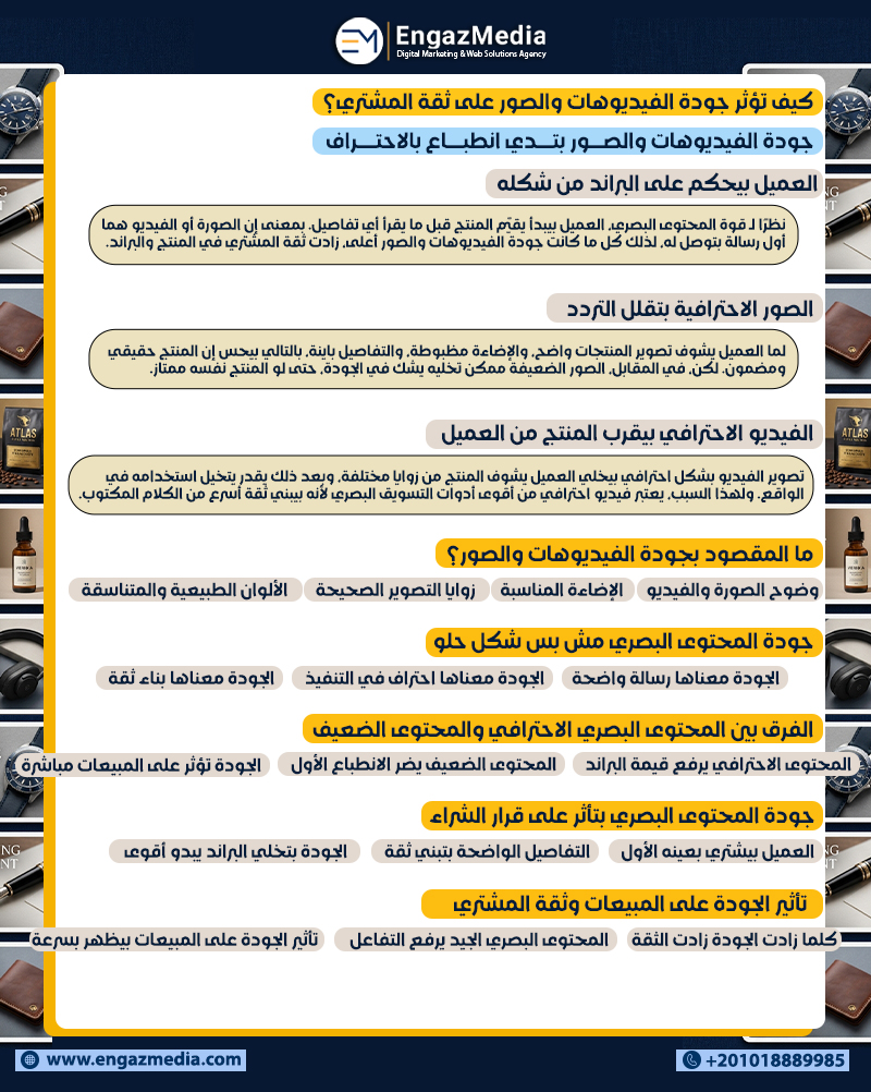 كيف تؤثر جودة الفيديوهات والصور على ثقة المشتري؟