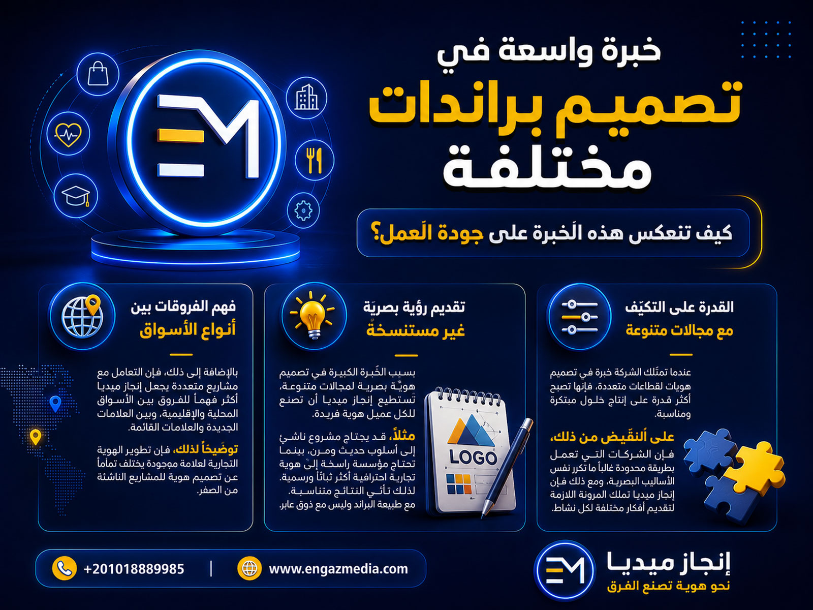 خبرة واسعة في تصميم براندات مختلفة
