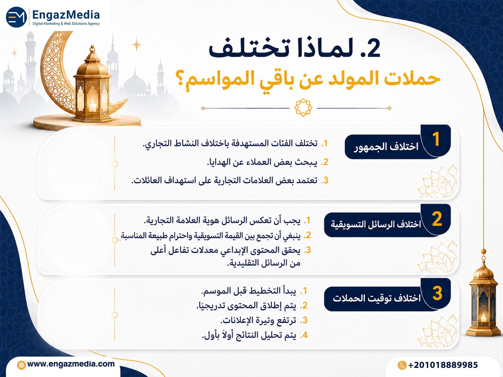 لماذا تختلف حملات المولد عن باقي المواسم؟