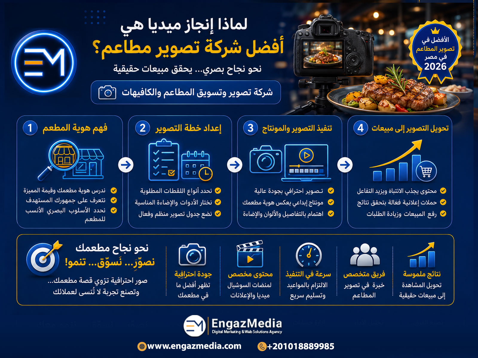 لماذا إنجاز ميديا هي أفضل شركة تصوير مطاعم؟