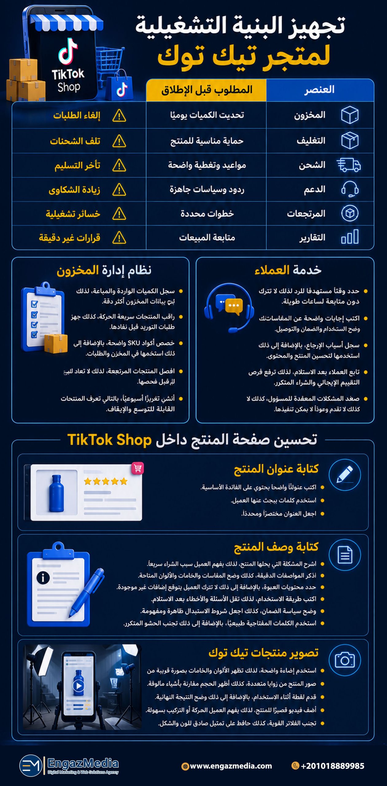 تجهيز البنية التشغيلية لمتجر تيك توك