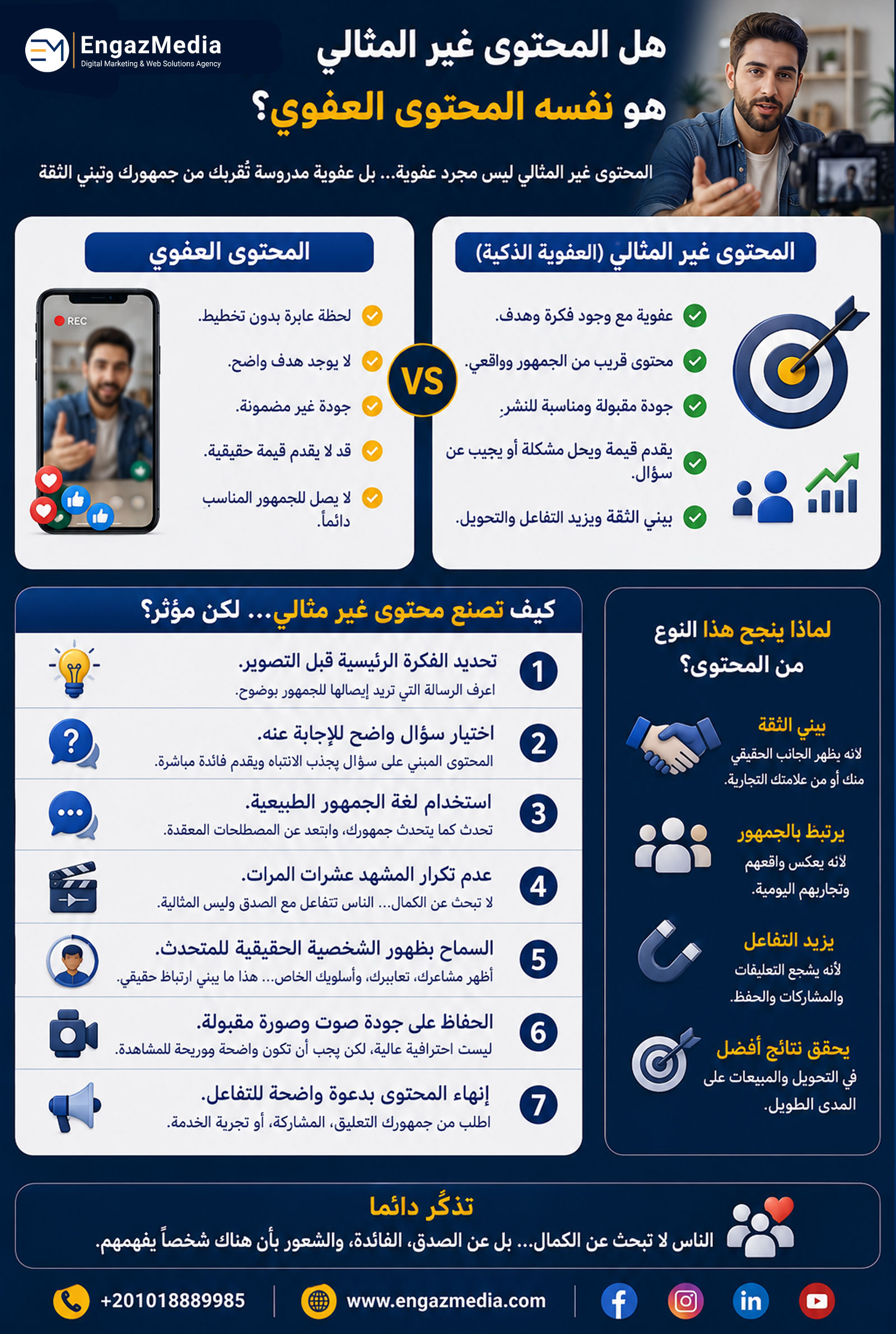 هل المحتوى غير المثالي هو نفسه المحتوى العفوي؟
