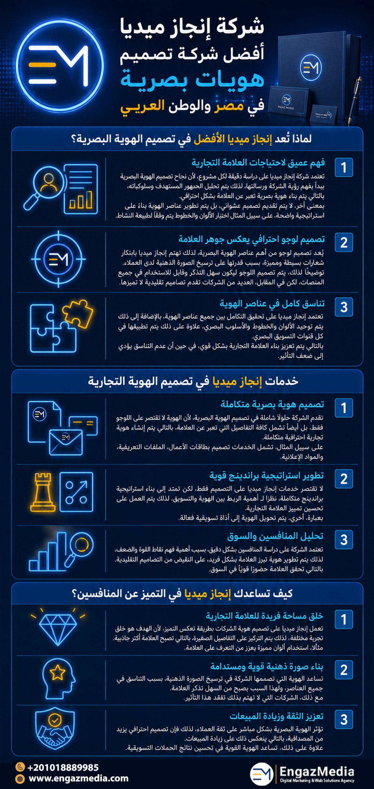 شركة إنجاز ميديا أفضل شركة تصميم هويات بصرية في مصر والوطن العربي