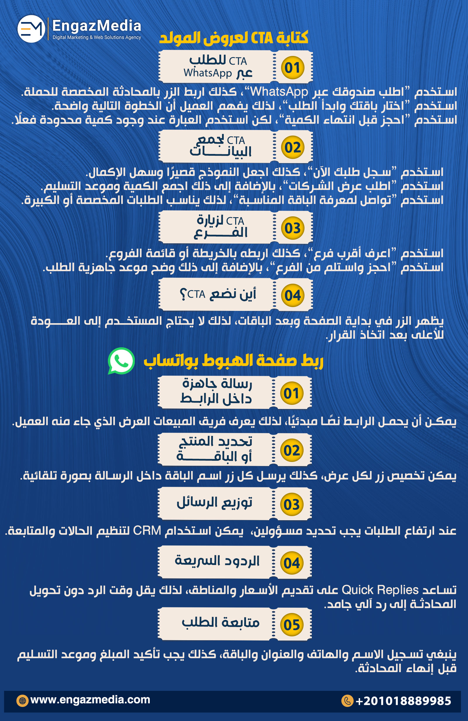 كتابة CTA لعروض المولد