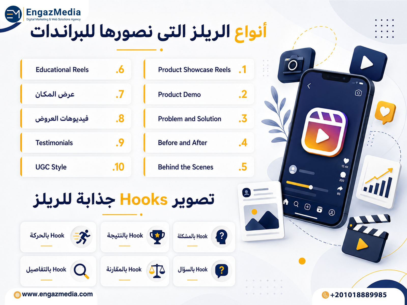أنواع الريلز التي نصورها للبراندات
