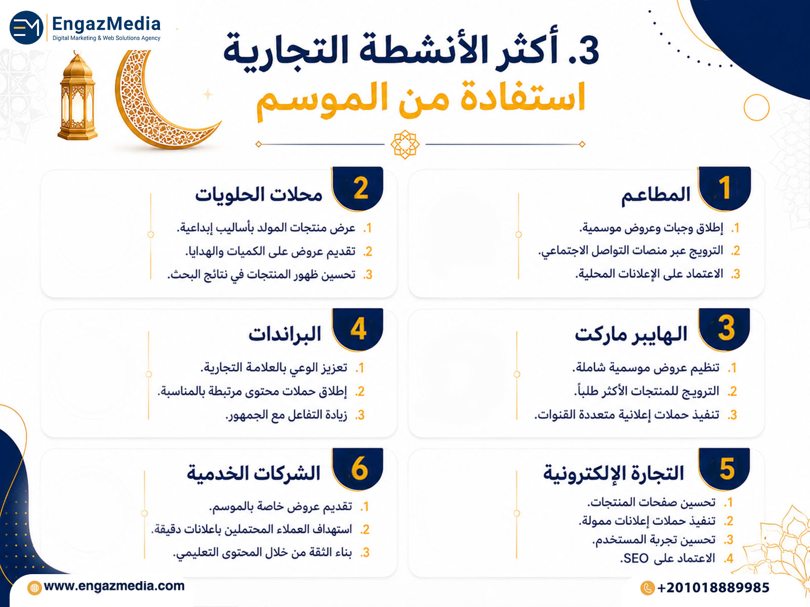3. أكثر الأنشطة التجارية استفادة من الموسم