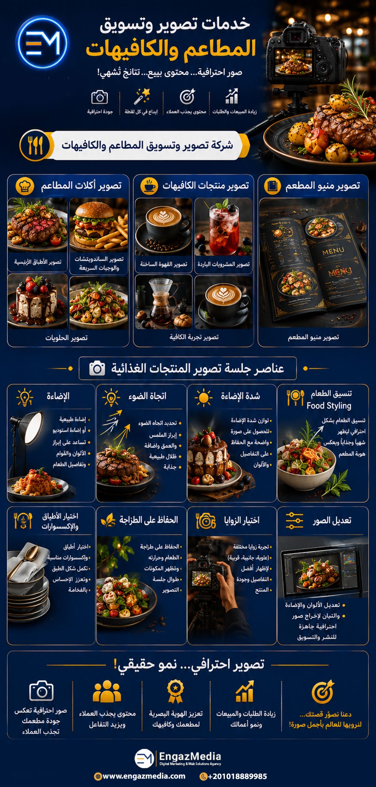 خدمات تصوير وتسويق المطاعم والكافيهات
