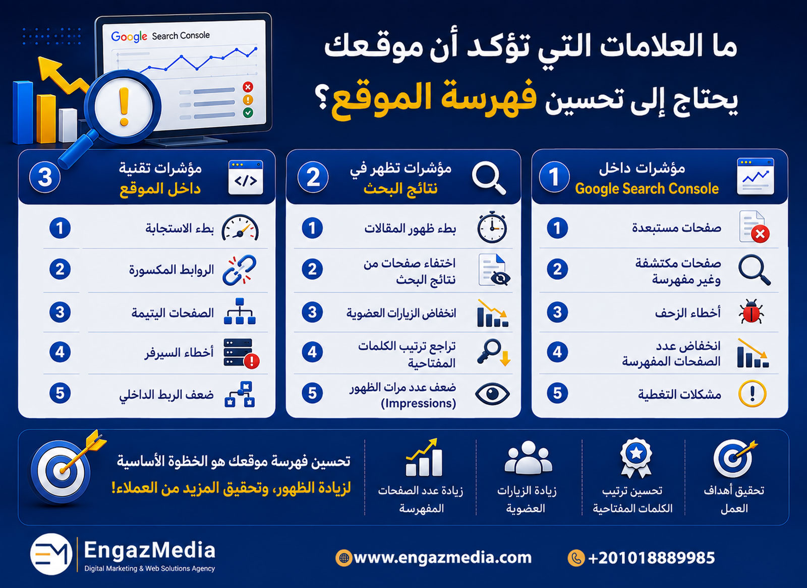 ما العلامات التي تؤكد أن موقعك يحتاج إلى تحسين فهرسة الموقع؟