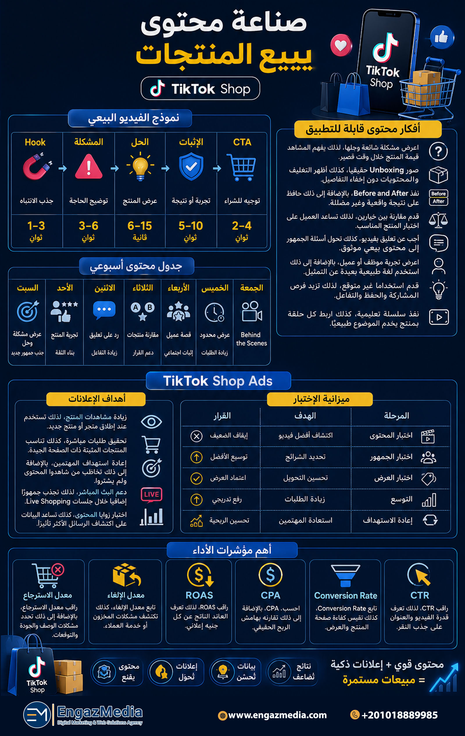 صناعة محتوى يبيع المنتجات على تيك توك