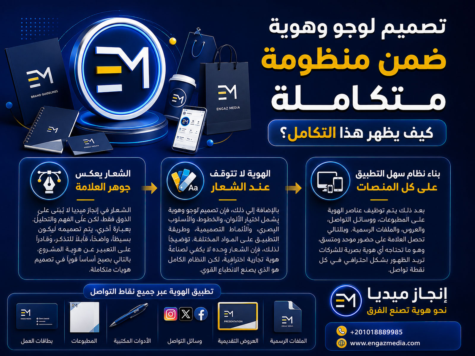 تصميم لوجو وهوية ضمن منظومة متكاملة
