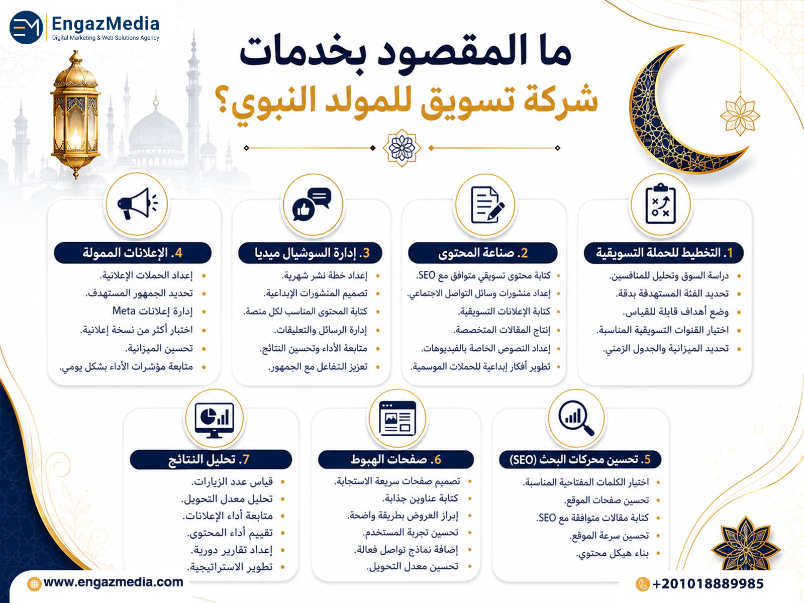 ما المقصود بخدمات شركة تسويق للمولد النبوي؟