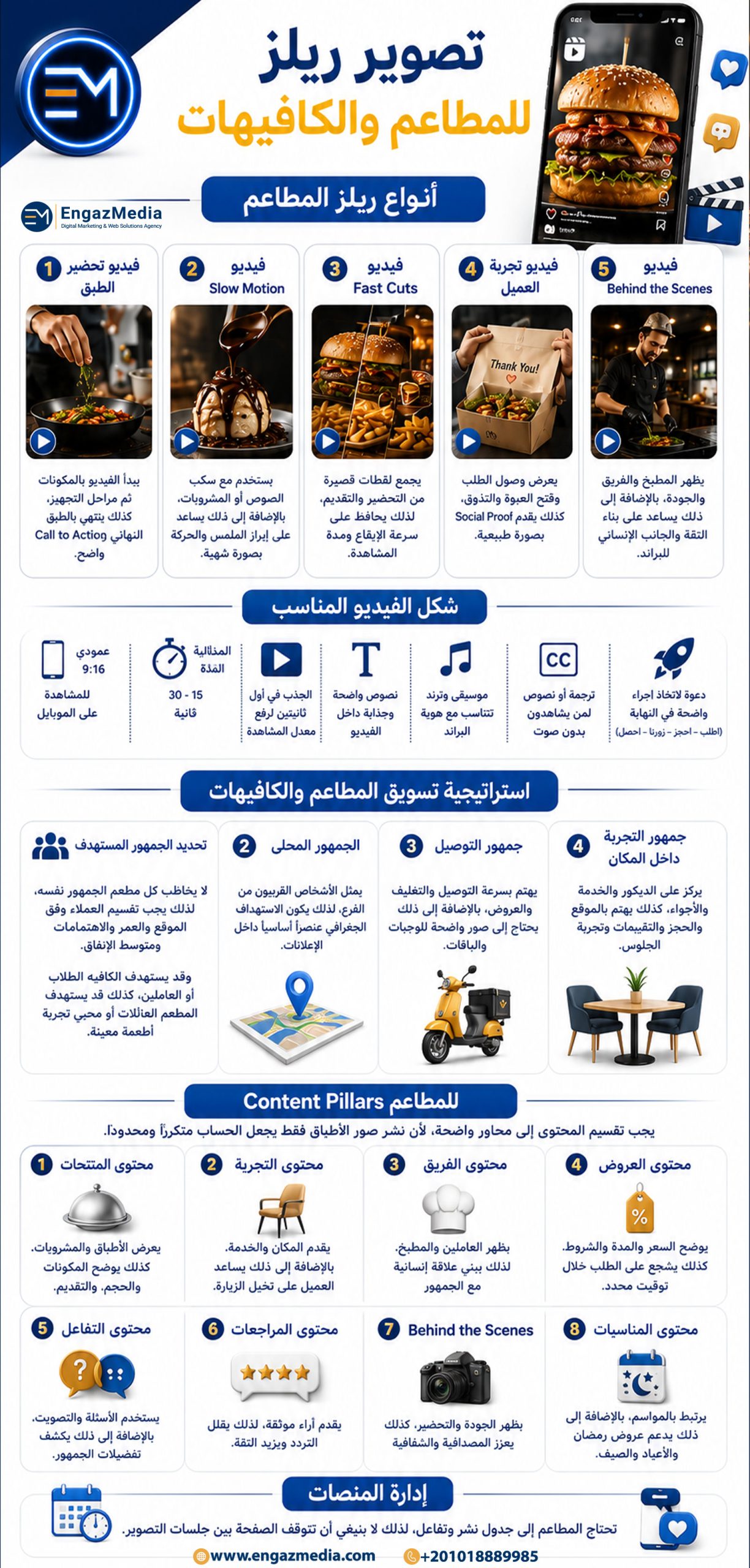 تصوير ريلز للمطاعم والكافيهات
